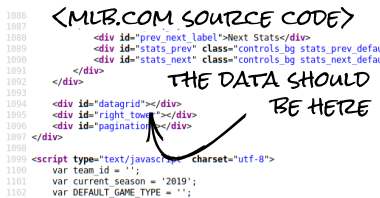 Source code of the mlb.com's team pitching stats page, which is missing it's content because the JavaScript hasn't downloaded it yet.